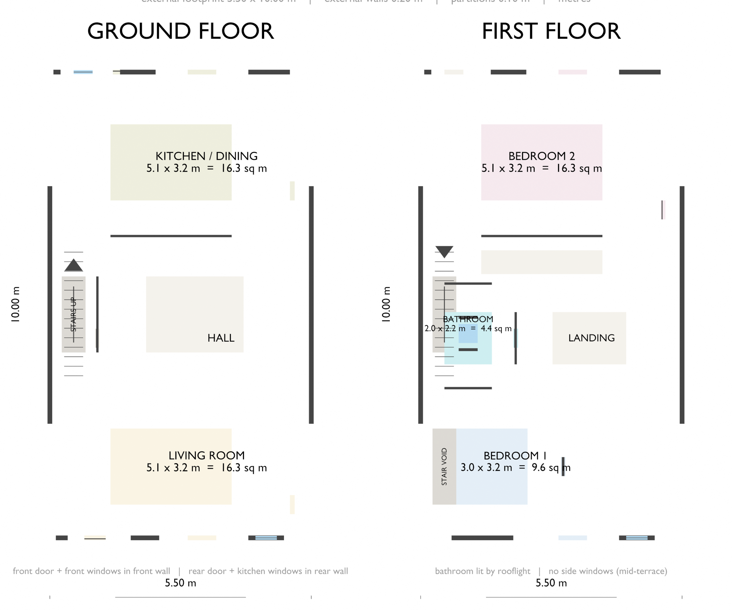 Two floor plans side by side. Left is the ground floor with a living room at the front, a hall and staircase through the middle, and a kitchen and dining area at the rear. Right is the first floor with bedroom one at the front, a bathroom and landing in the middle, and bedroom two across the rear. Both plans show external and internal walls, door openings, windows, a staircase with treads, room labels with areas, and dimension lines.