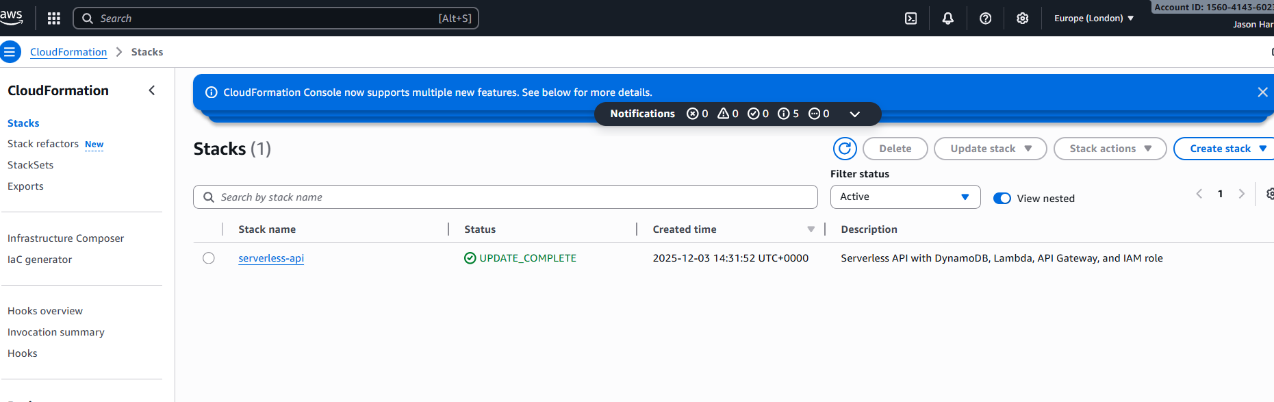 CloudFormation Serverless API Diagram