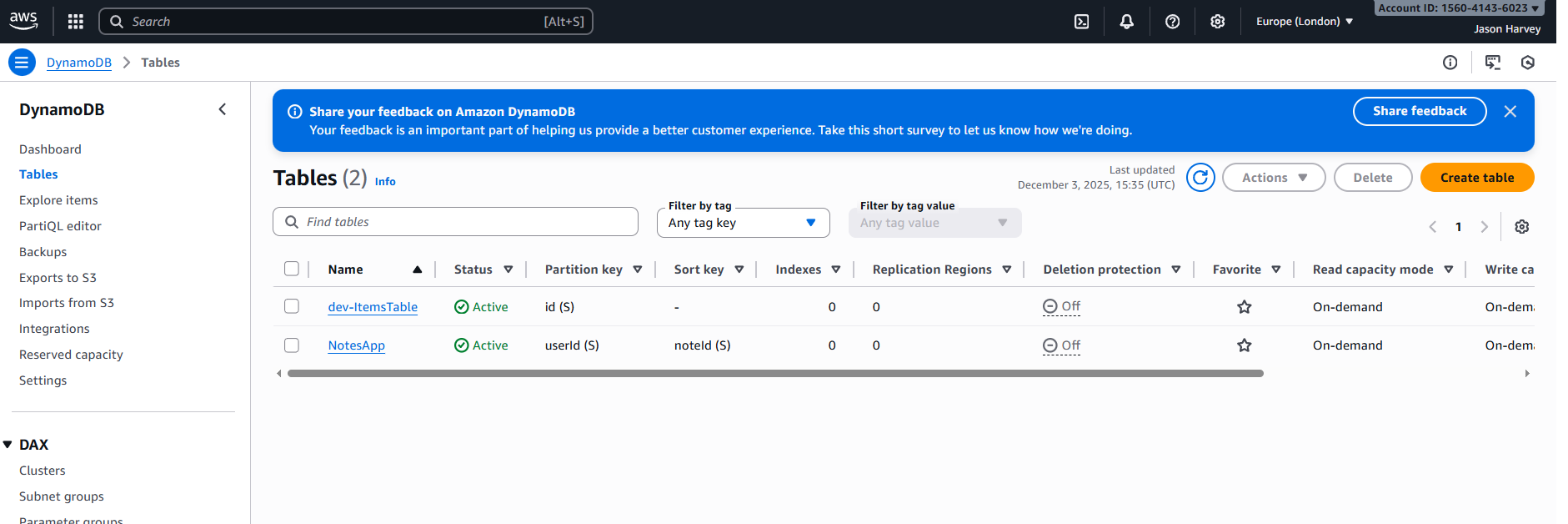CloudFormation Serverless API Diagram