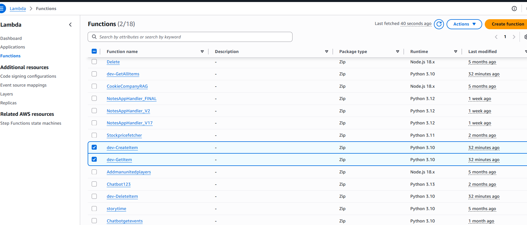 CloudFormation Serverless API Diagram